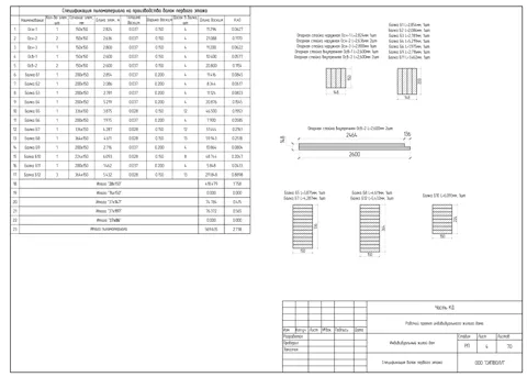 Ausführungsplanung, Blatt 4